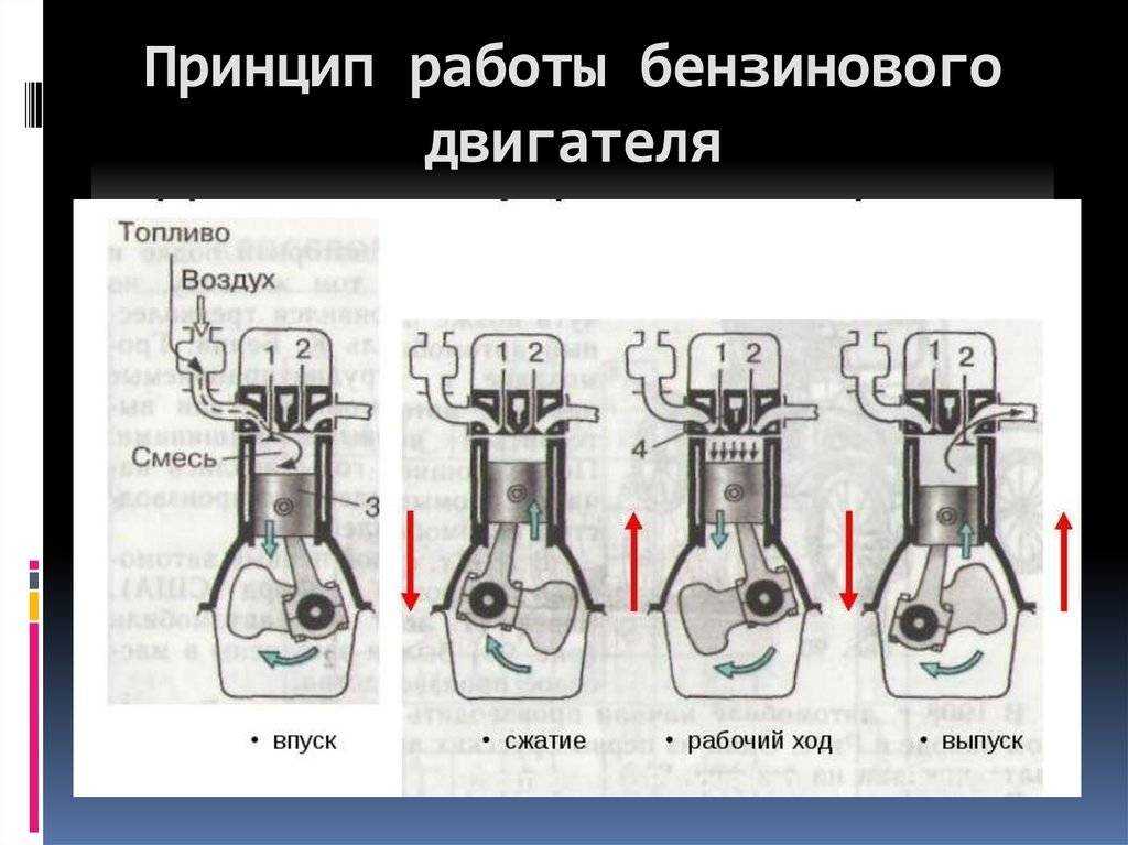 При запуске и работе двигателя слышен свист, в чём причина?