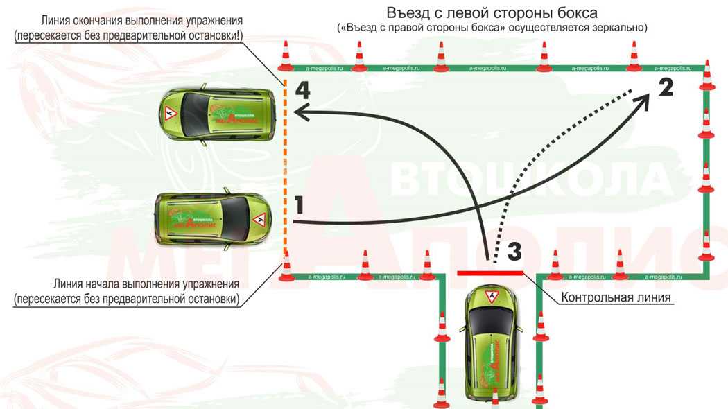 Какой двигатель лучше дизельный или бензиновый