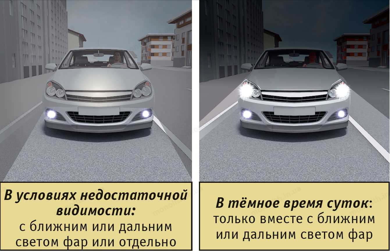 Автомобильные стеклоочистители: устройство и принцип работы