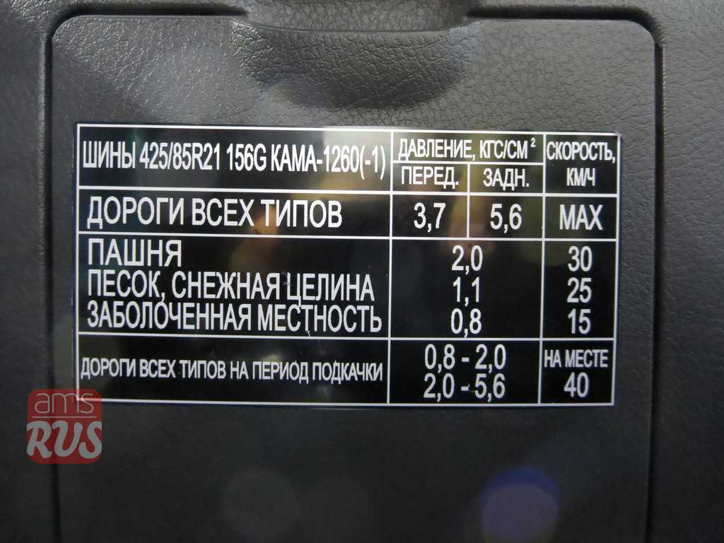 Шины на камаз 65115