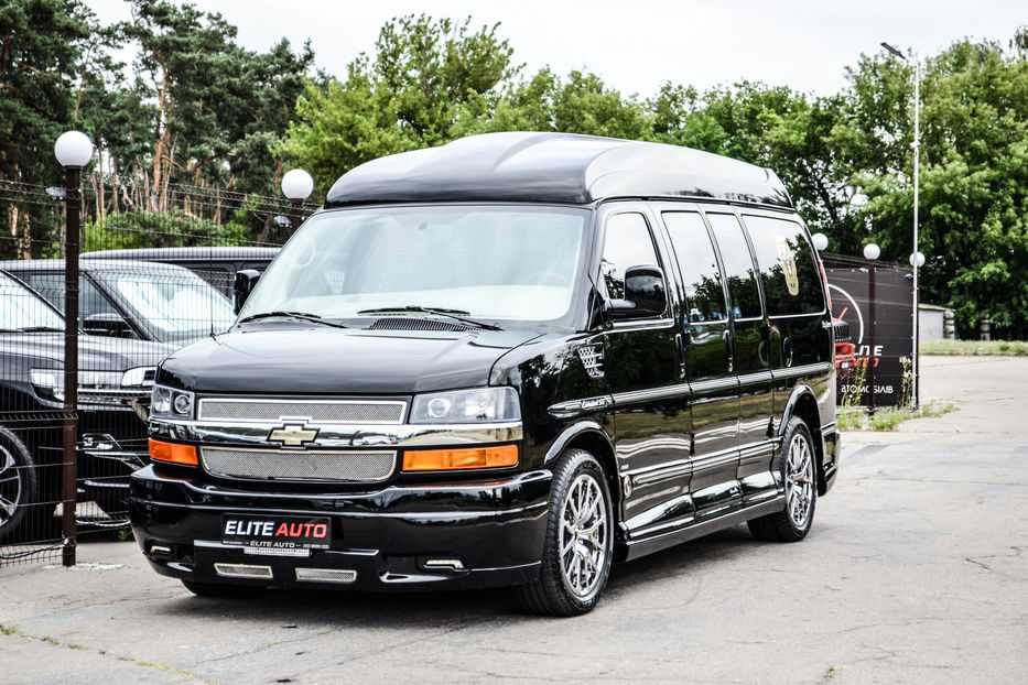 Chevrolet explorer elm327 блютуз. тенденции, факты, фото