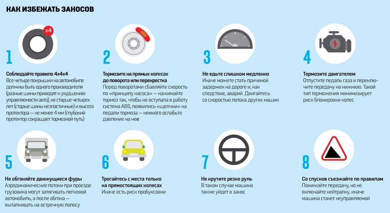 Учимся правильно проезжать искусственные препятствия