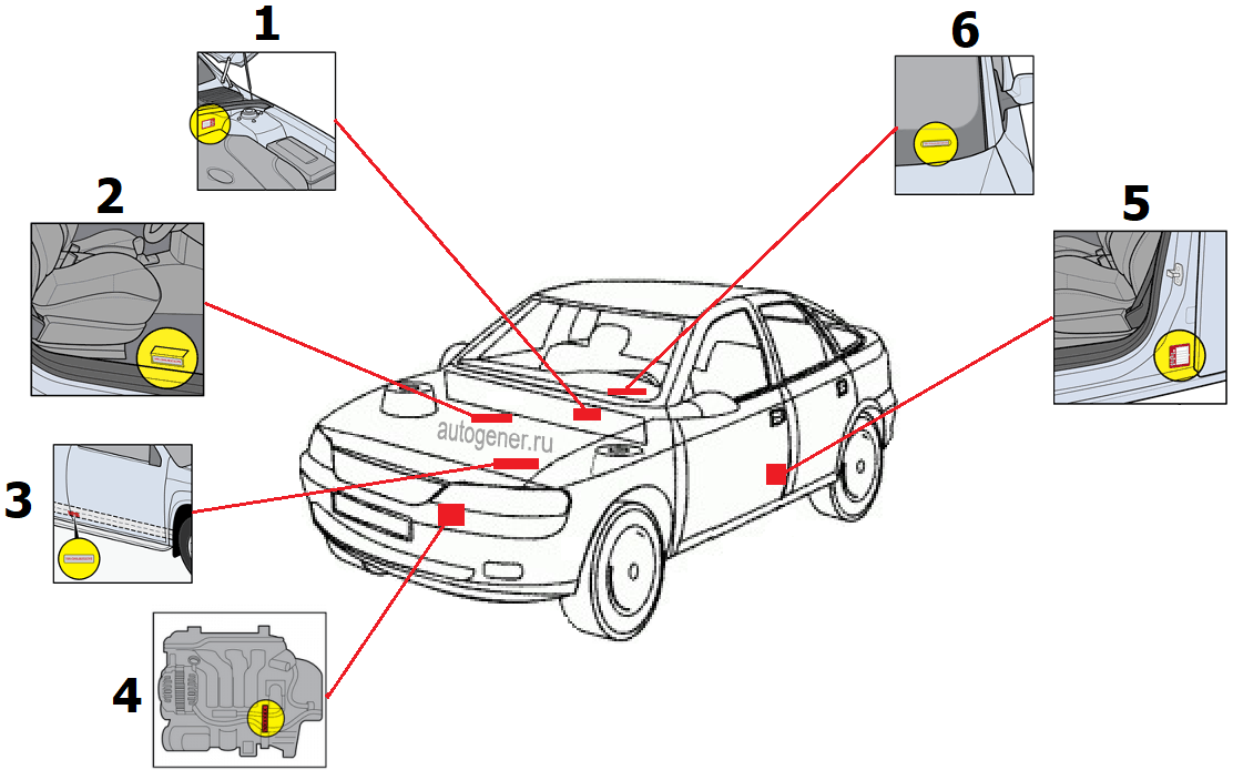 Идентификационные номера chevrolet lacetti / daewoo nubira iii с 2004 года