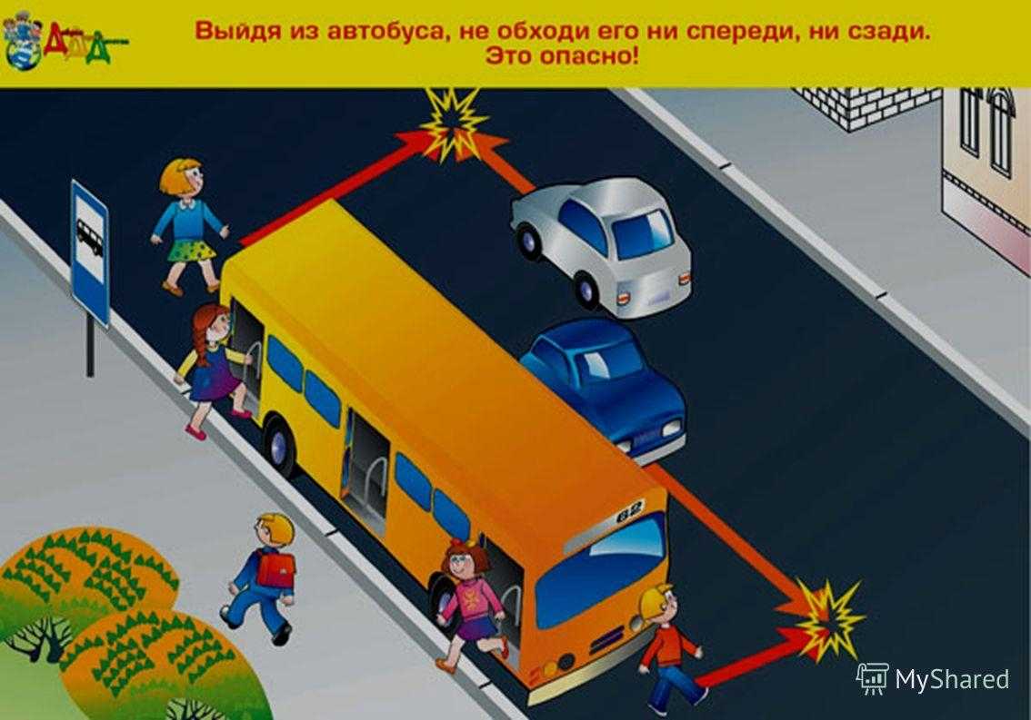 Правила посадки высадки из авто