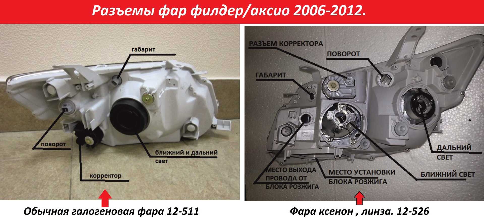 Противотуманные фары тойота королла