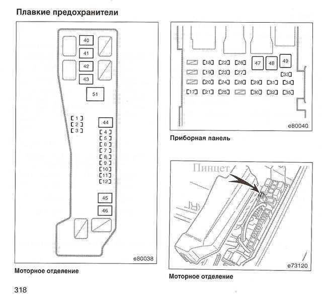 Предохранители тойота королла (е120), 2000 - 2007