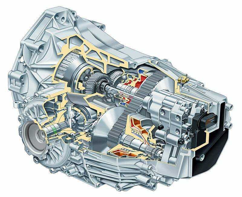 Коробка передач cvt х-tronic