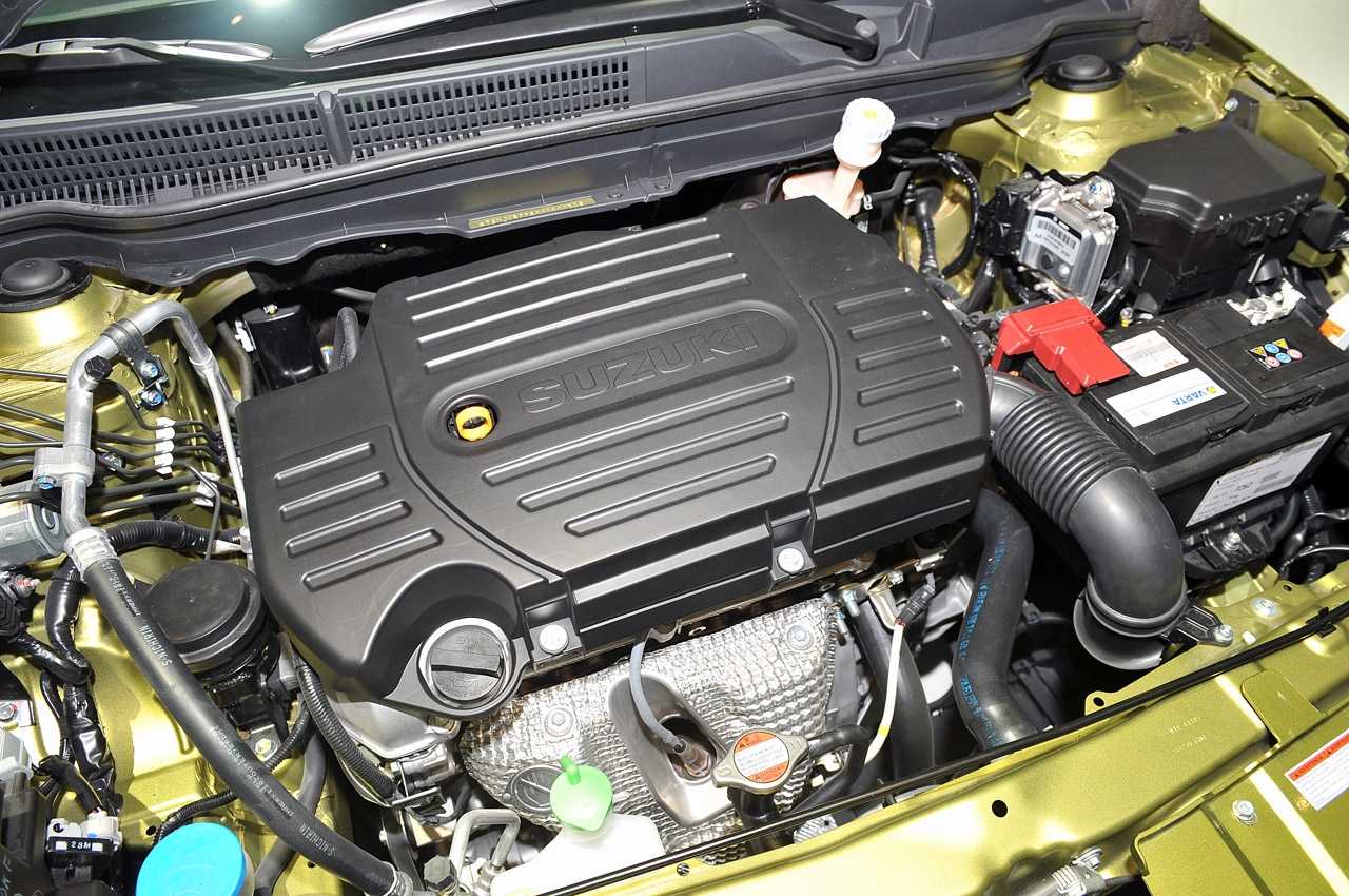 Обзор suzuki sx4 с пробегом