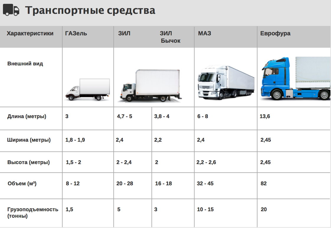 Провоз алкоголя в самолете