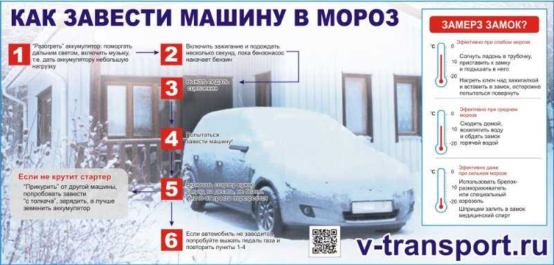 Запуск двигателя в мороз: рекомендации, советы
