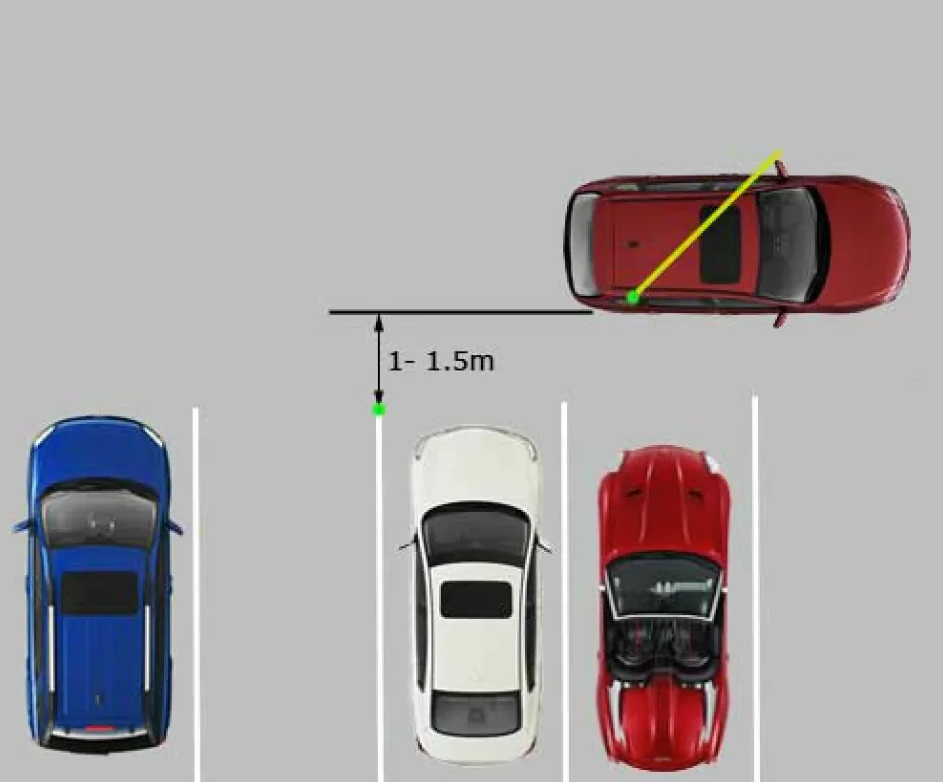 Как парковаться задним ходом между автомобилями?