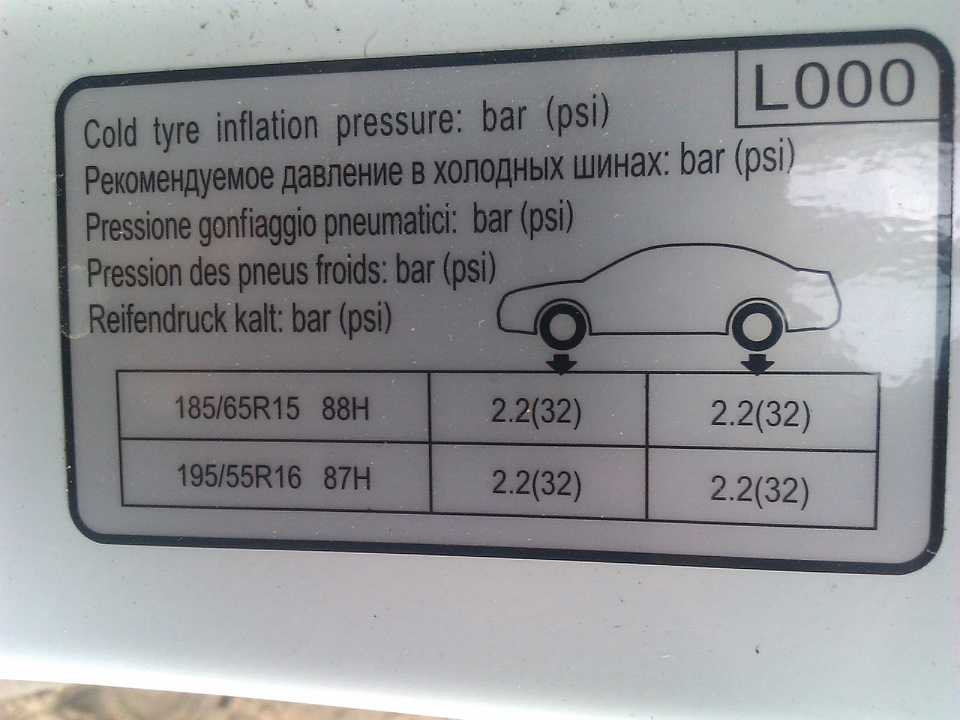 Размеры шин hyundai solaris - таблицы размеров - новый solaris