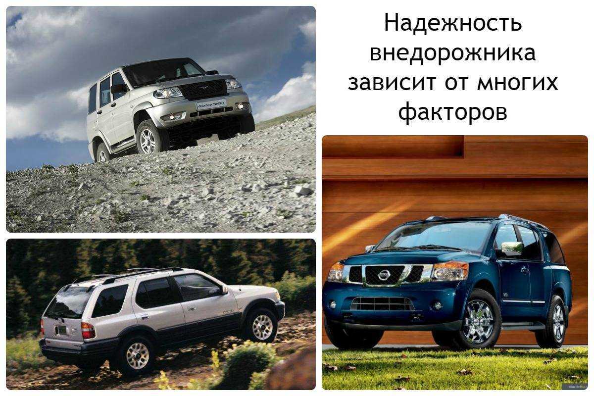 Выбор настоящих мужчин — самые «брутальные» внедорожники российского рынка