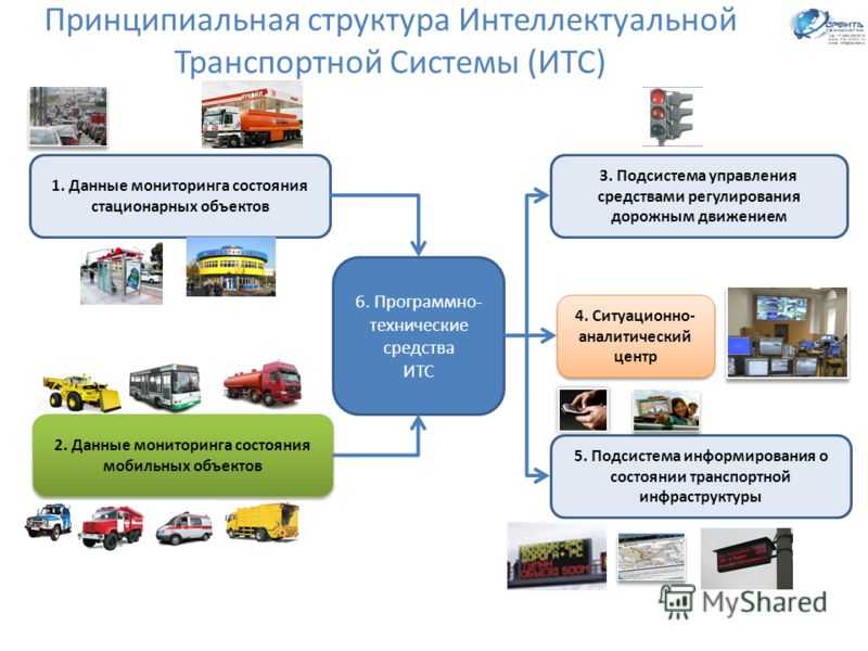 Внесение изменений в конструкцию автомобиля: как оформить, что считается изменением, какие штрафы предусмотрены