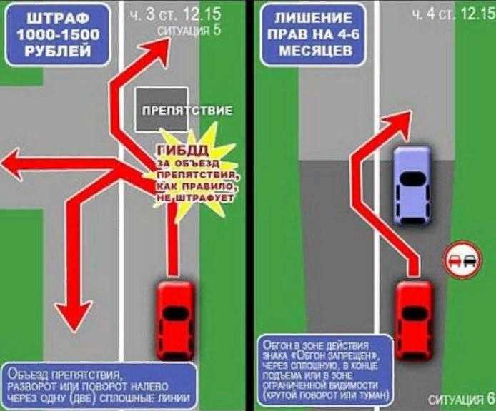 Список городов россии по численности населения