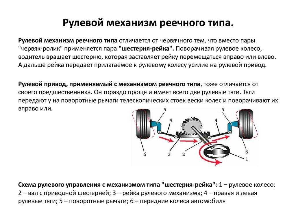 Как правильно называется рулевая рейка - az-smm.ru