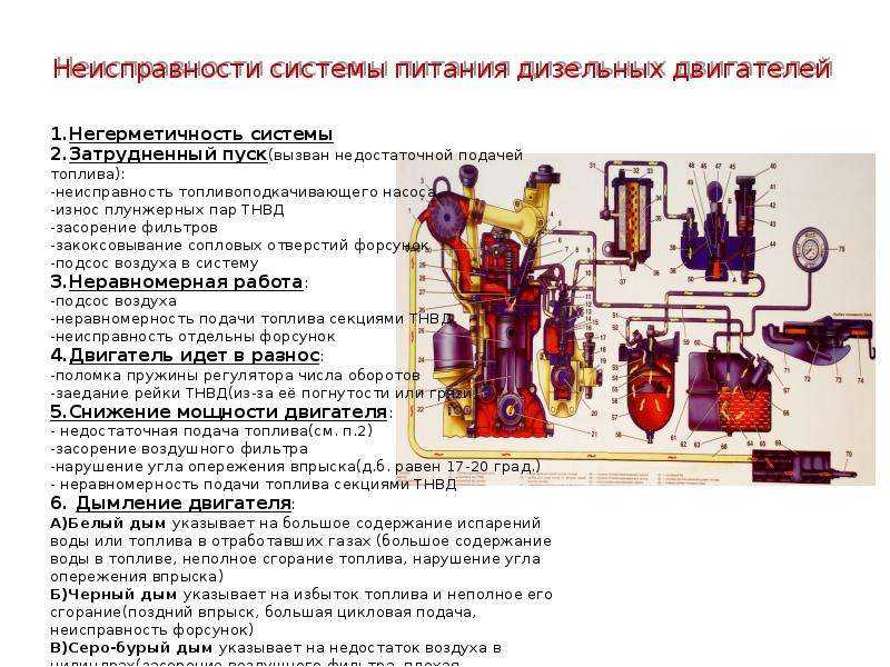 Лучшие дизельные автомобили в 2022 году