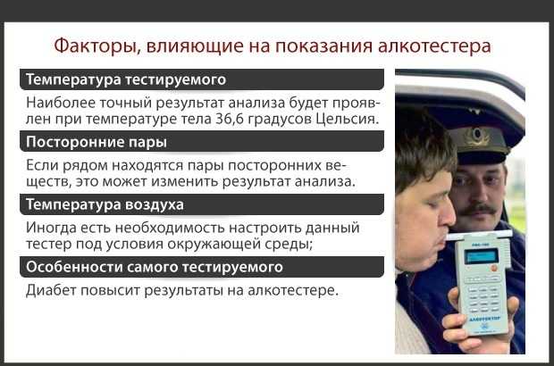 Через какое время алкотестер не покажет алкоголь. отчего зависит скорость выведения | новое время