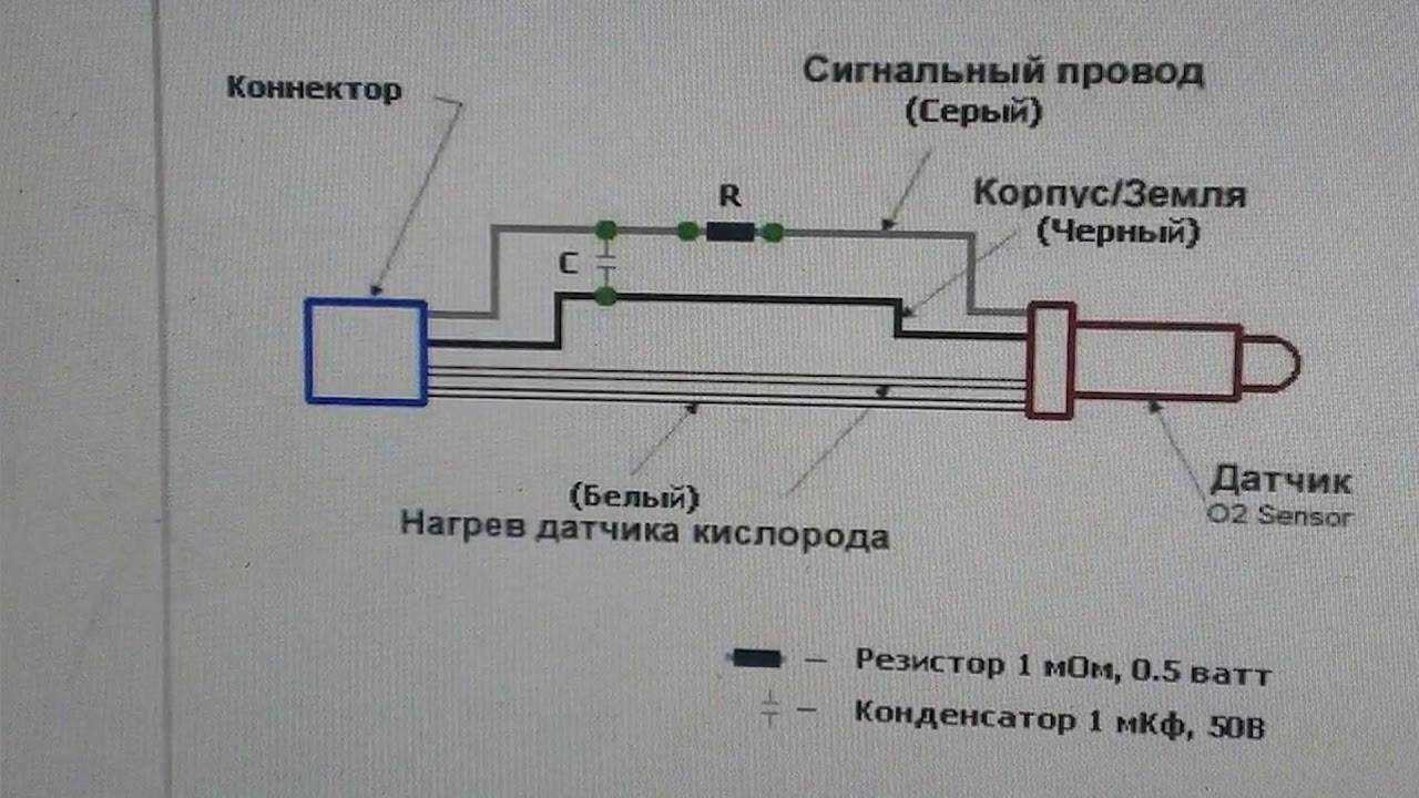 Лямбда зонд на приоре где находится - журнал про авто