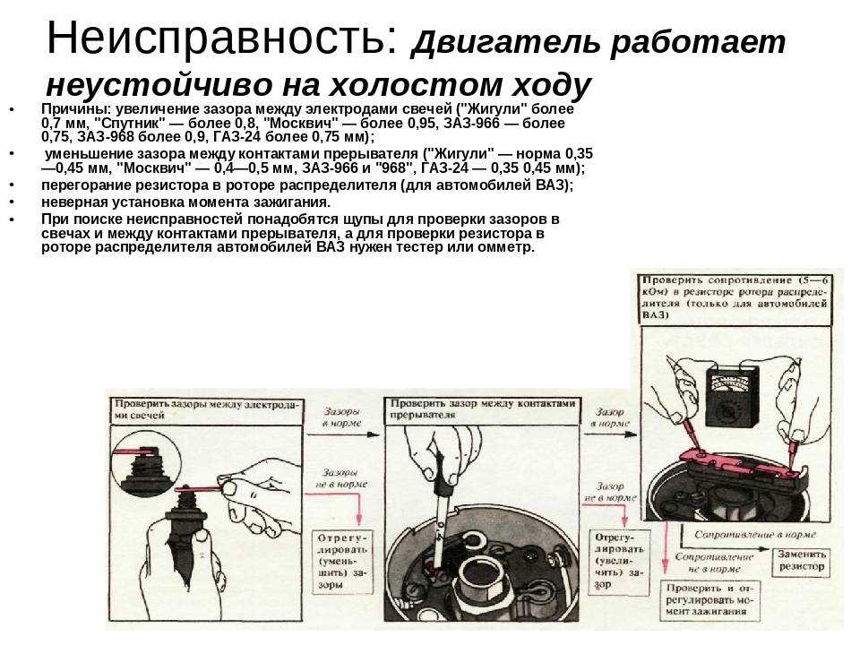 Вибрация двигателя на холостых передается на кузов