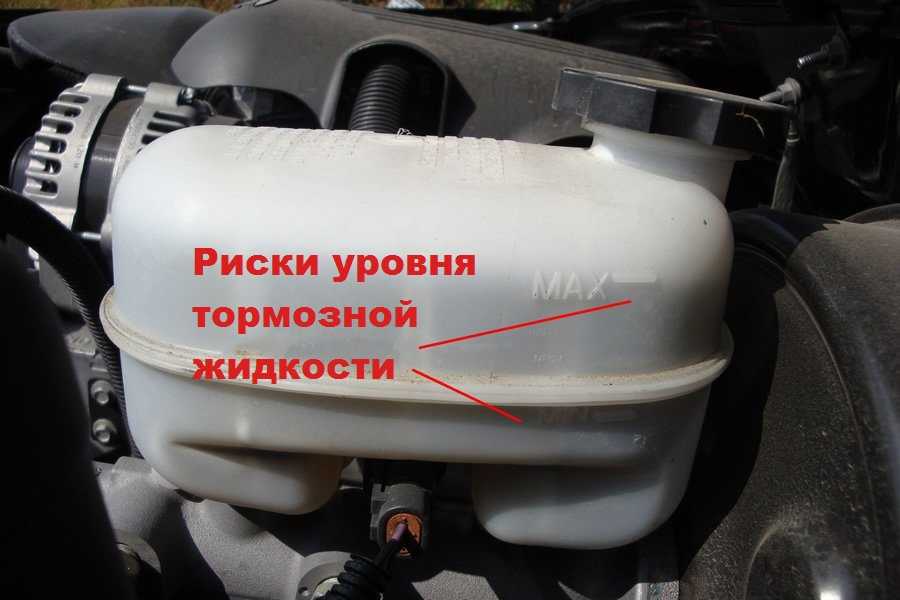 Как устранить утечку тормозной жидкости - wikihow