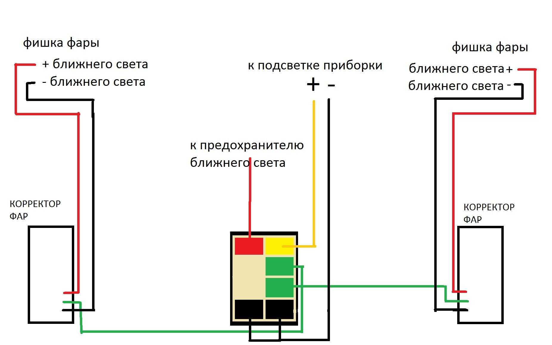Как самостоятельно установить автокорректор фар