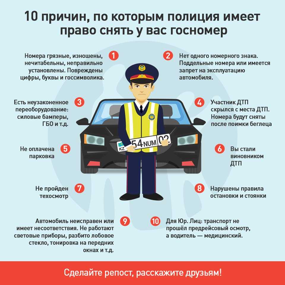 Кто может остановить транспортное средство: пункт 2.4. правил дорожного движения, причина остановки, регламент и советы юриста