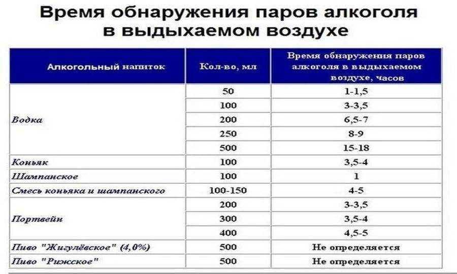 Как правильно «дышать в трубочку»: объясняет автоблогер