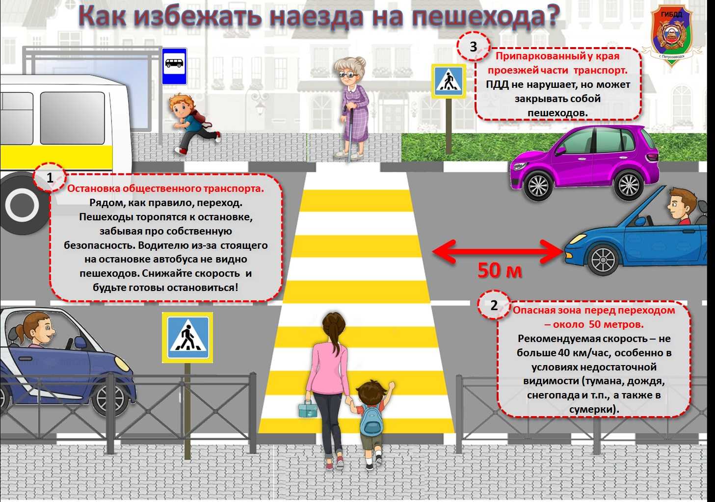 Машину ведет вправо: главные причины