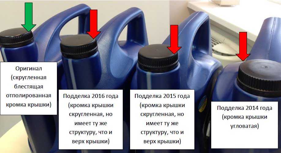 Чем отличается амортизаторная стойка от амортизатора