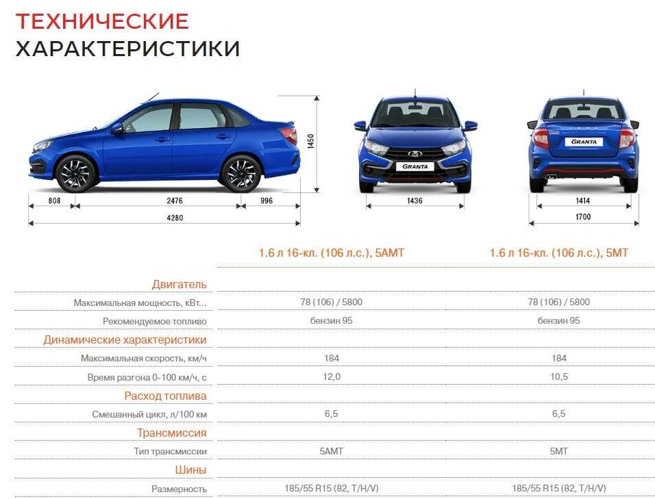 Ваз-1118 калина седан технические характеристики