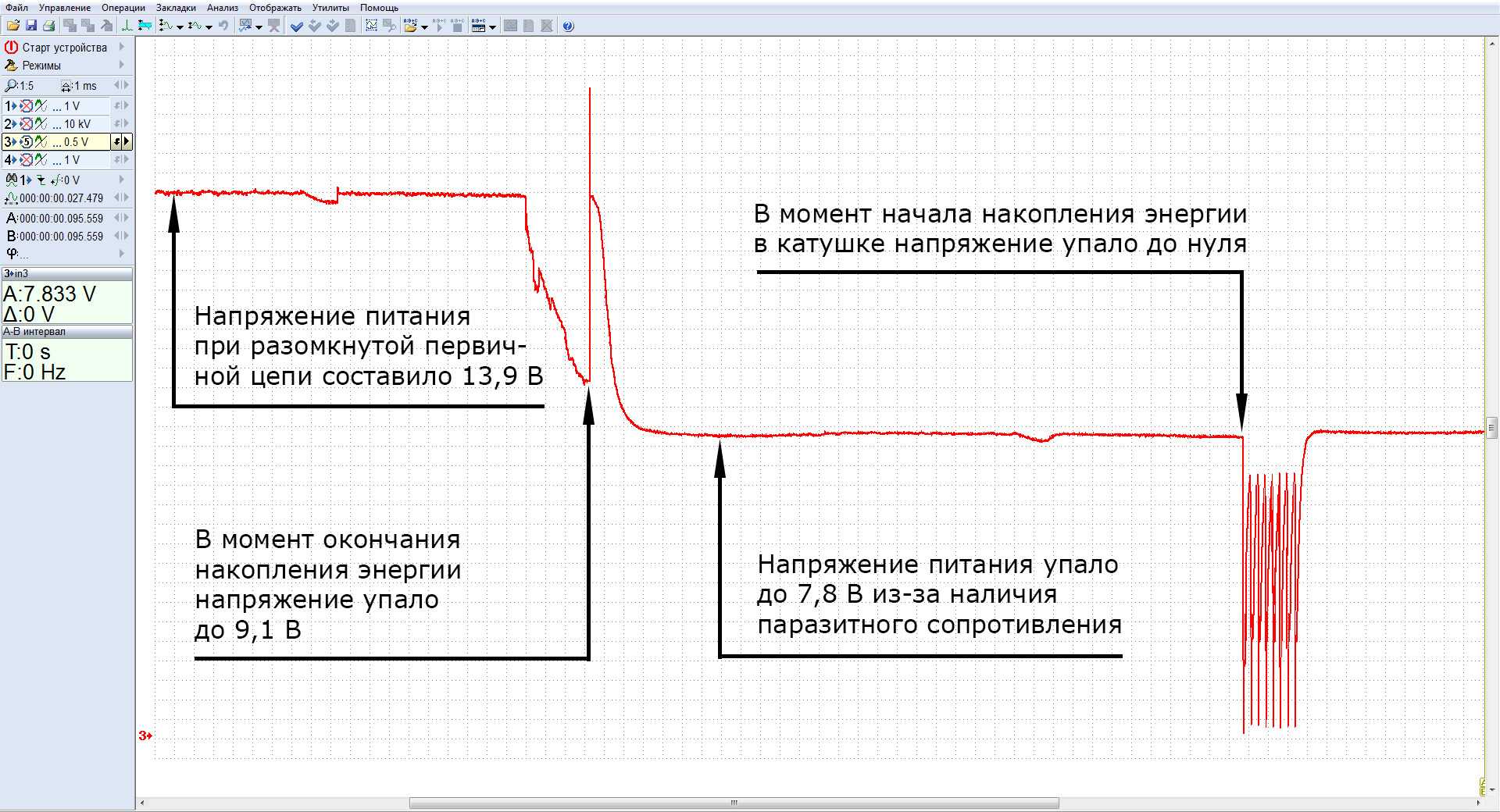 P0351 – код ошибки obd-ii - autoabra.com