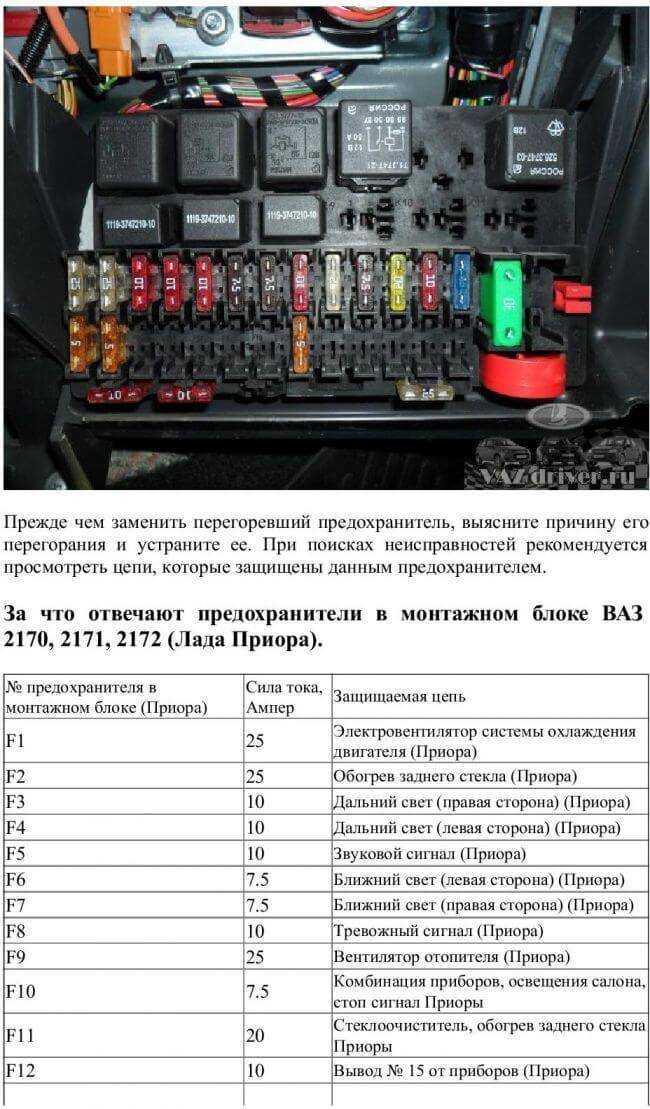 Монтажный блок ваз 2115 - схема, замена, ремонт
