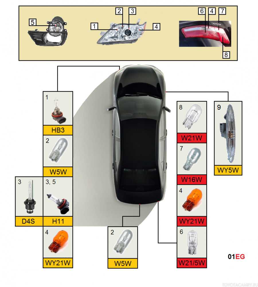 Лампы на camry 40
