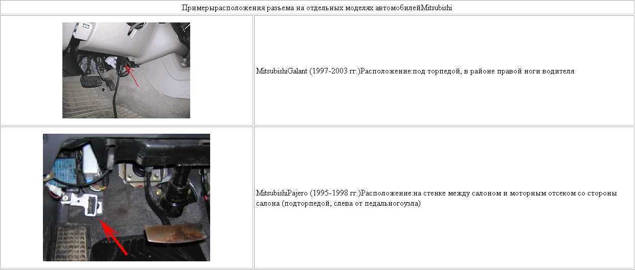 Ошибка p0171 – поиск причины и устранение неисправности