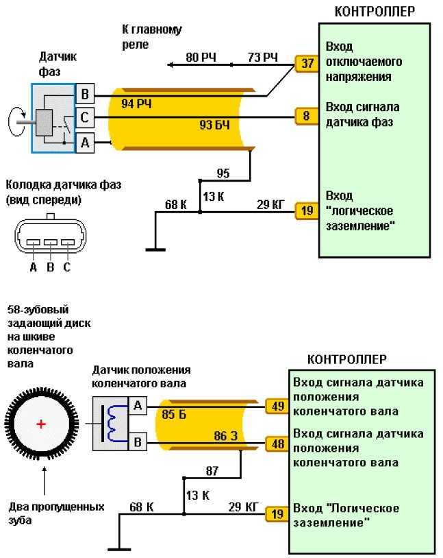 Как проверить датчик коленвала дэу нексия: распиновка, схема, принцип работы