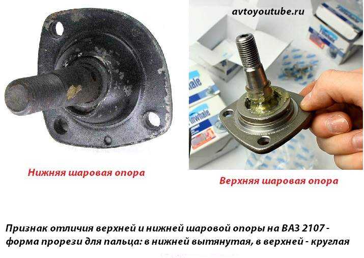 Тормозные колодки trw: как отличить подделку, отзывы