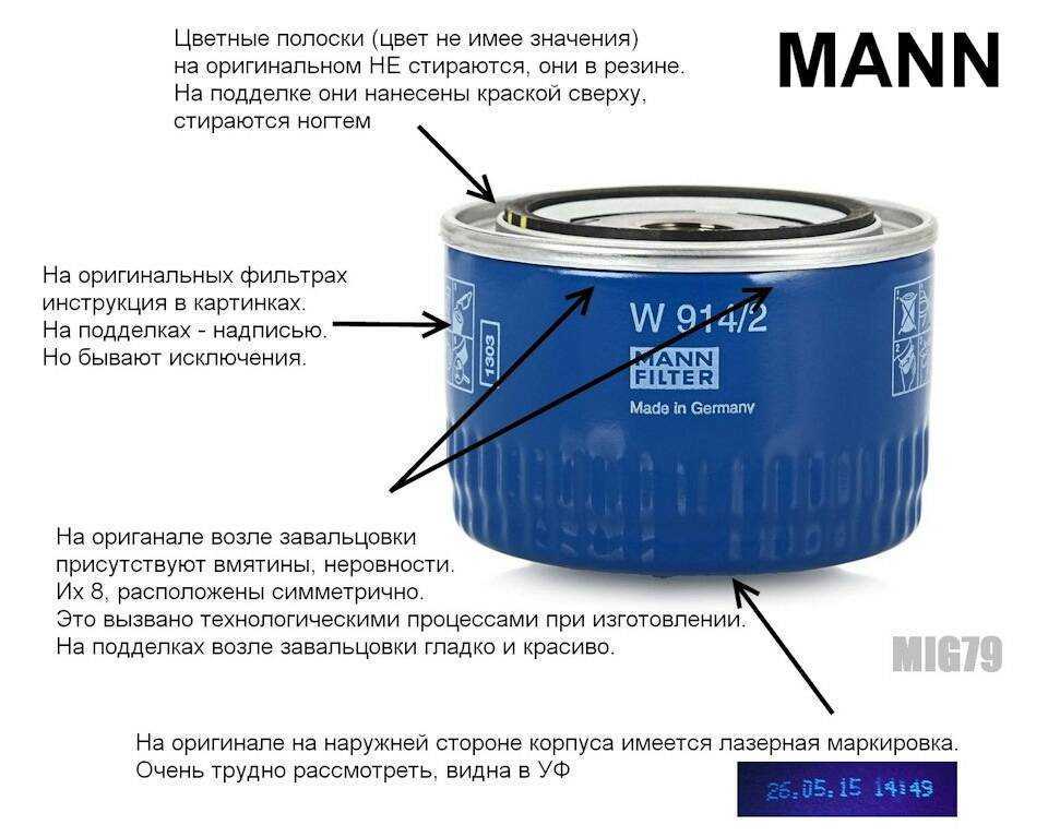 Как отличить оригинальный масляный фильтр манн от подделки