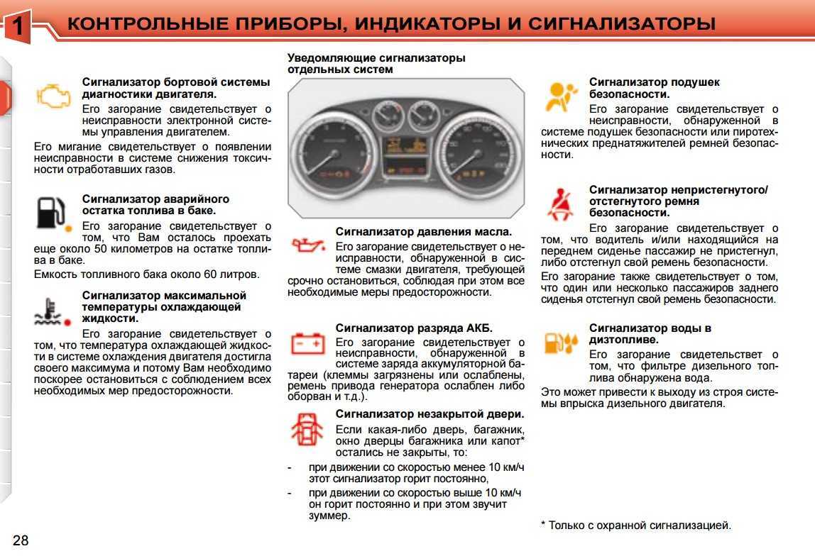 Загорелась лампа подушек безопасности - причины и устранение