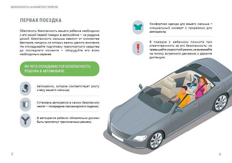 Правила безопасности в автомобиле