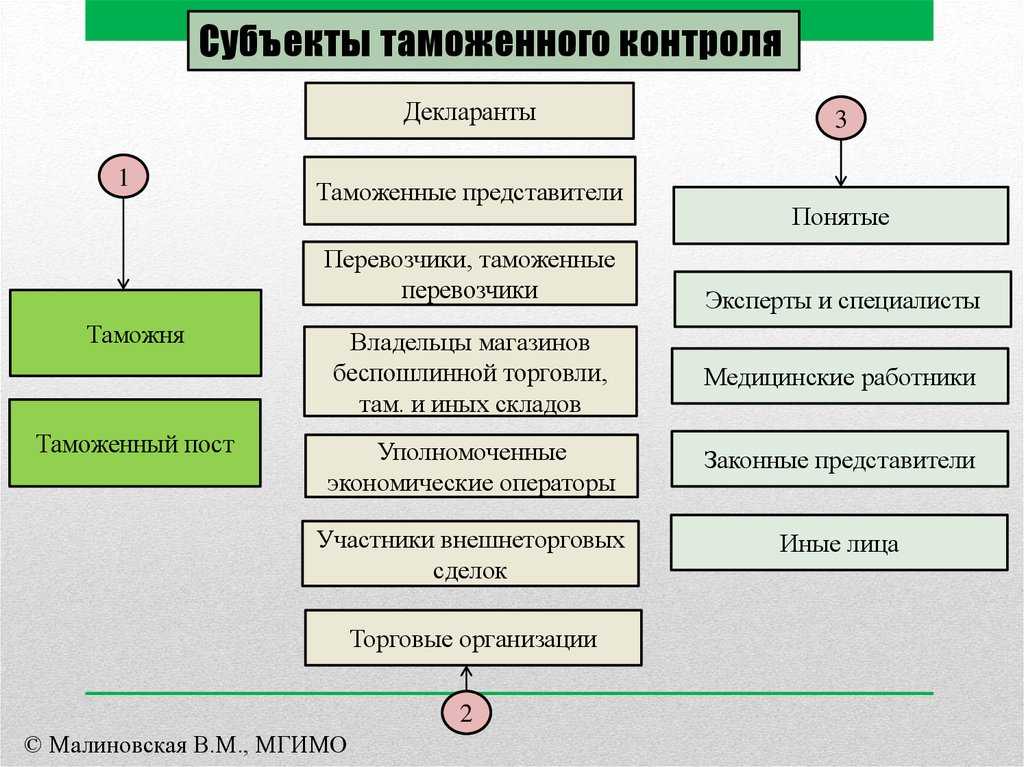 Ресурс двигателя хонда аккорд 1.8, 2.0, 2.2, 2.4, 3.5