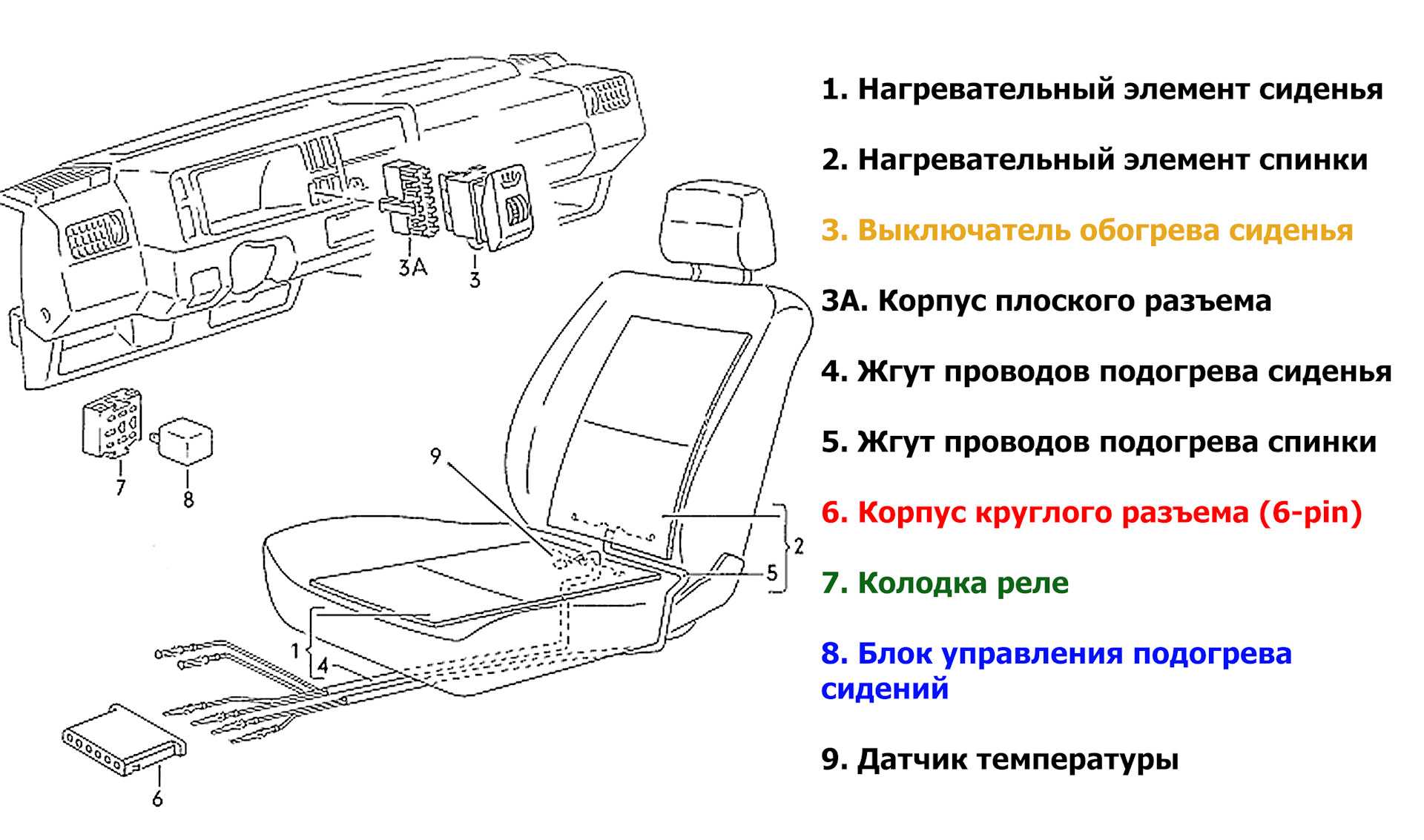 Не работает сиденье. Фольксваген т5 схема сидений. Схема подключения обогрева сидений Пассат б5. Схема подогрева сидений Volkswagen Tiguan. Схема обогрева передних сидений гольф 4.