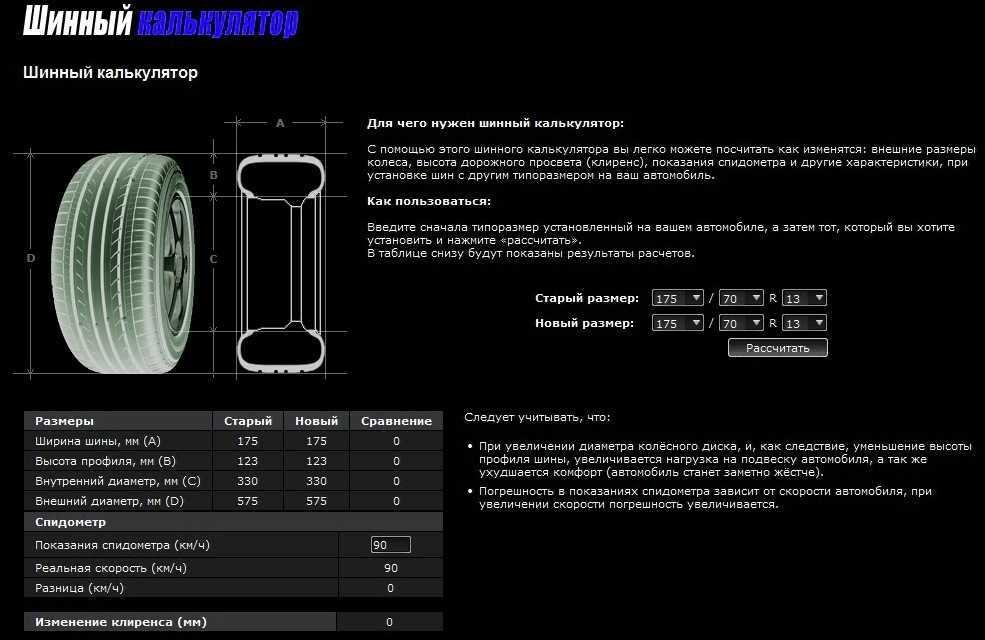 Клиренс хонда аккорд 7: проставки для увеличения
