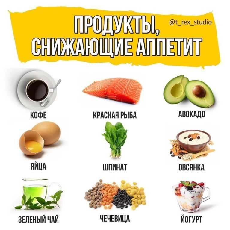 Калькулятор расхода топлива