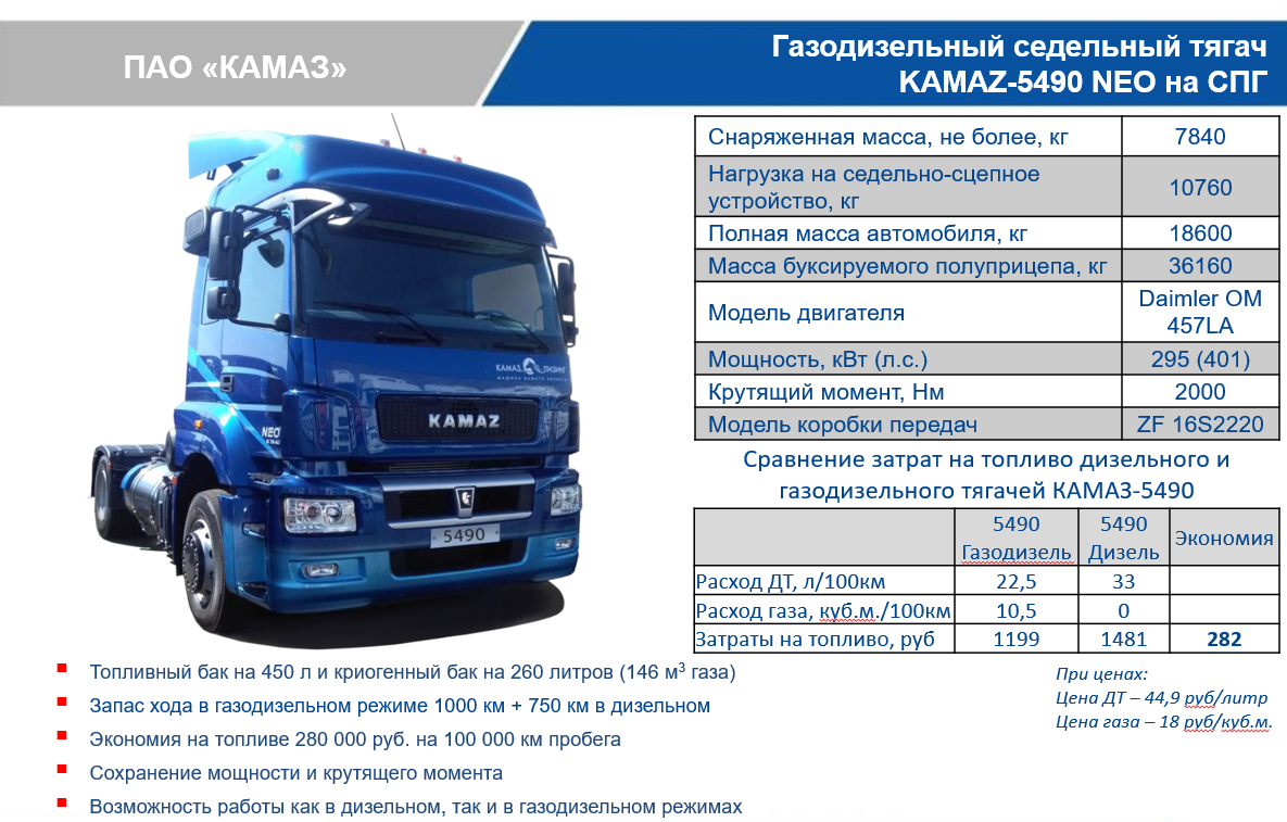 Холостой ход двигателей большегрузов на азс как необходимость