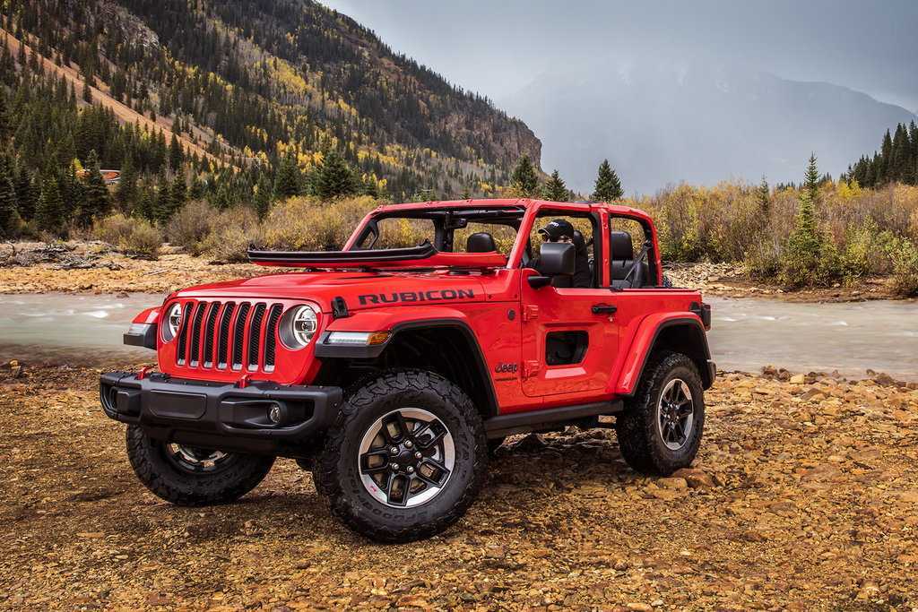 Эксклюзивный обзор Jeep от сайта DriveNNru - наши профессионалы побывали за рулем нового Wrangler и поделились своими впечатлениями с читателями