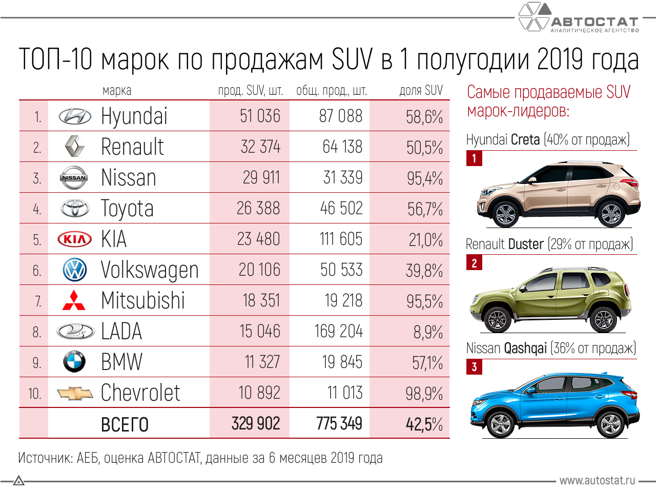 Лошадиные силы в автомобиле: что это, как рассчитать, как увеличить