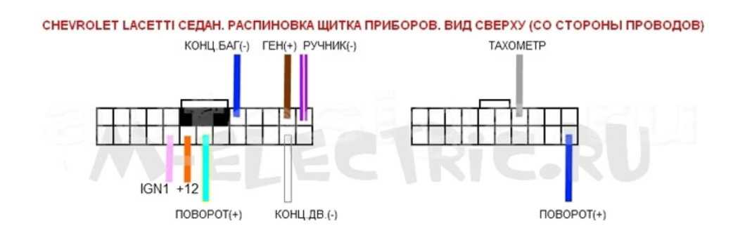 Схема цепи панели приборов автомобиля Шевроле Лачетти седан, хэтчбек и универсал