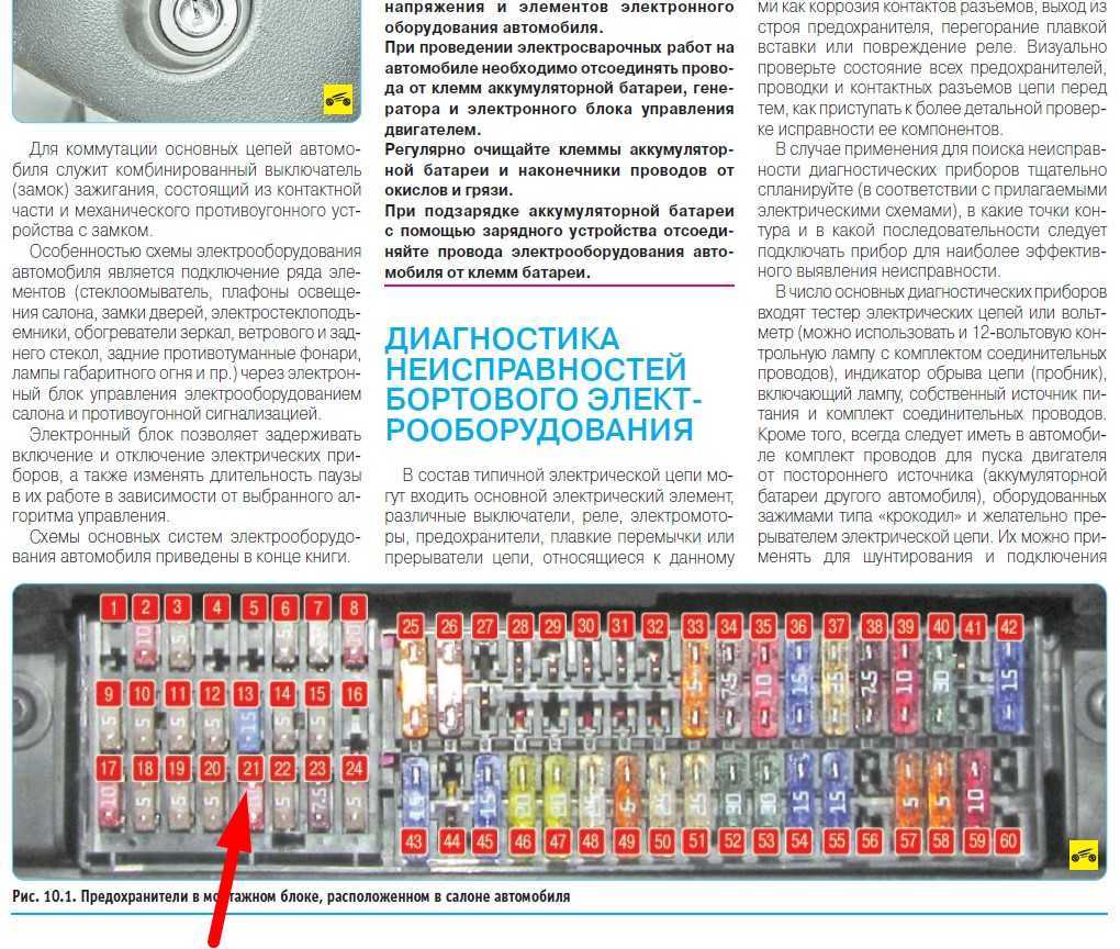 Где находятся предохранители на фольксваген поло седан