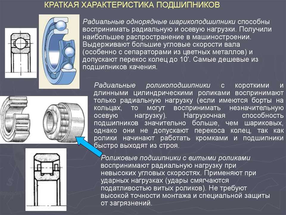 Как проверить ступичный подшипник, если появился шум и гул в движении